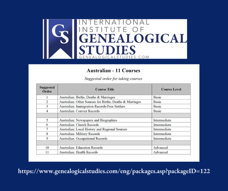 Australian Certificate Course Order International Institute of