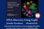 DNA Discovery Using Gephi